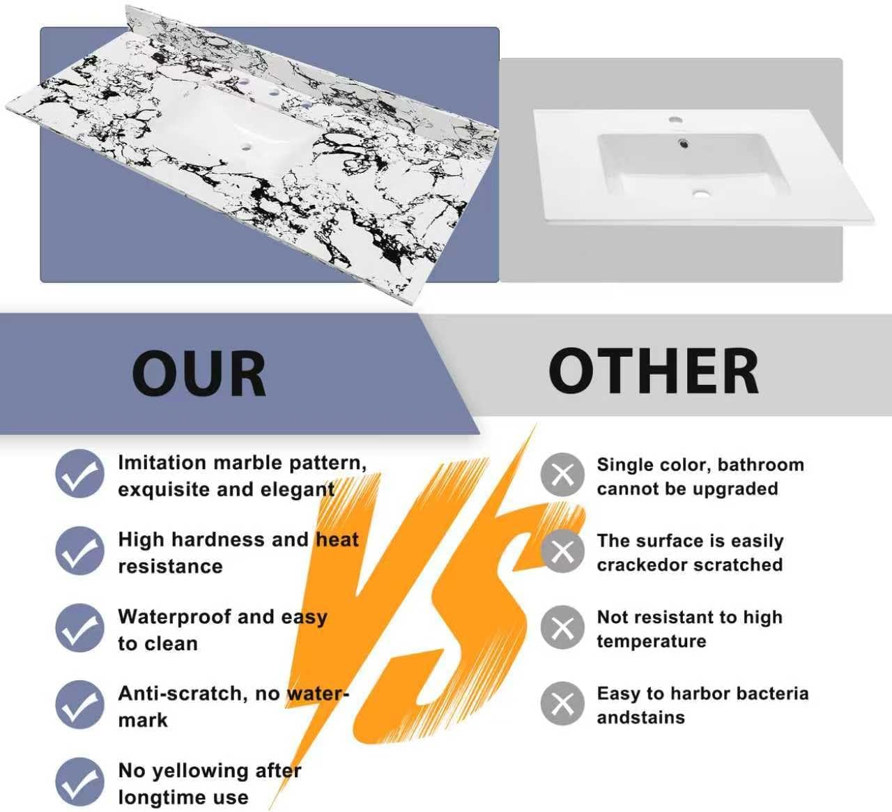 Montary 49"x 22" Artificial Marble Bathroom Vanity Top with Undermounted Ceramic Sink & Backsplash, Engineered Stone Bathroom Vanity Sink Tops with 3 Pre-Drilled Hole, Panda White