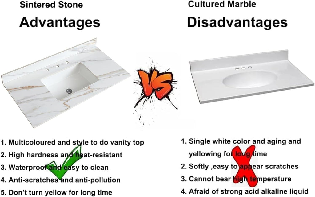 37" Bathroom Vanity Top with Ceramic Undermount Sink & Backsplash,Calacatta Gold Sintered Stone Counter Top, 3 Holes Vanity Sink Top