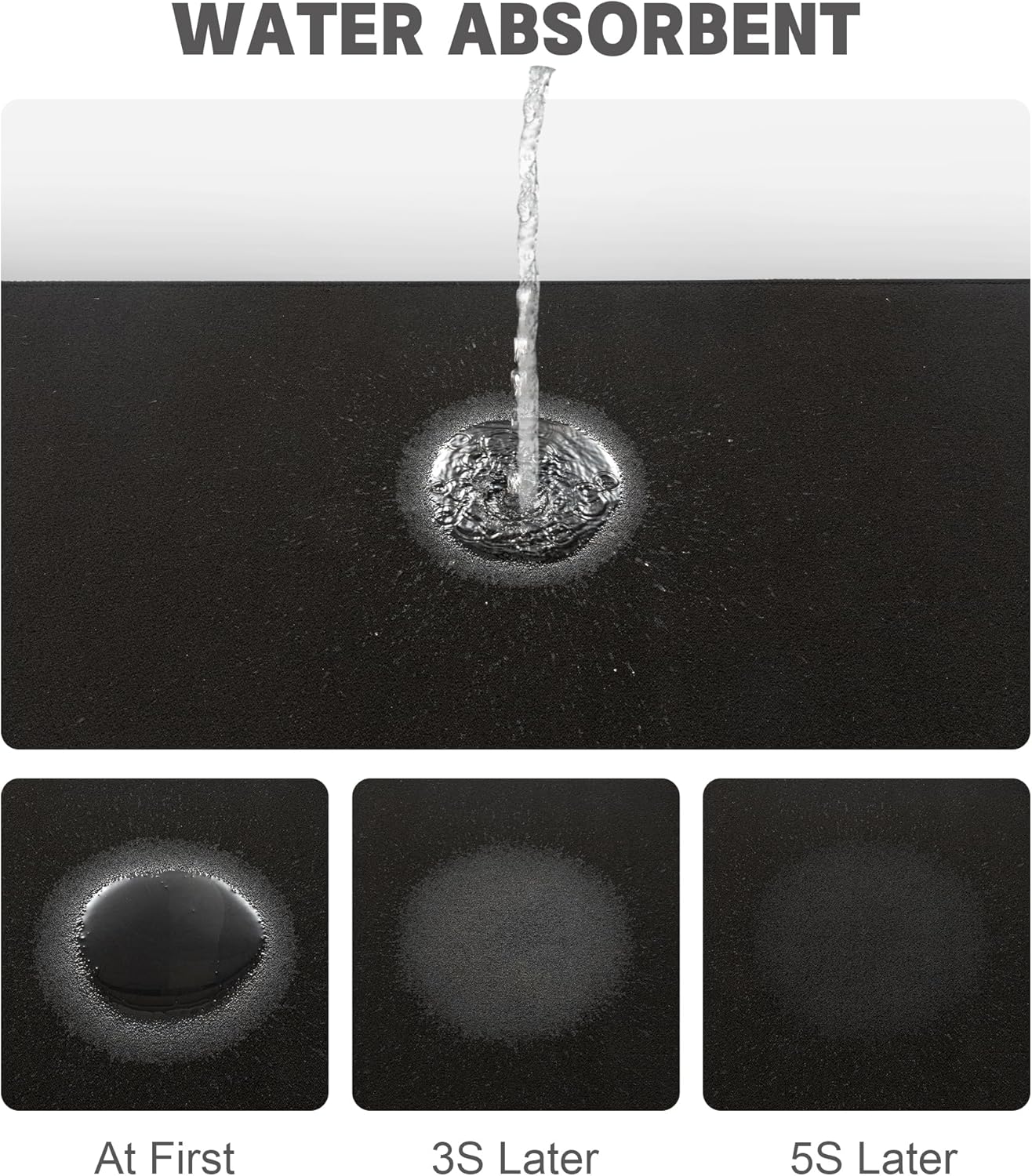 YIHOUSE Bathroom Rug Sets 2 Piece, Ultra Thin Bath Mat Fit Under Door, Quick Dry Absorbent Bath Mat for Bathroom Non Slip Machine Washable Floor Mat (Black, 2 Piece)